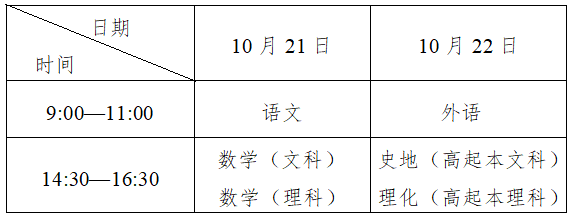 学历提升丨2023浙江成人高校招生实施方案发布