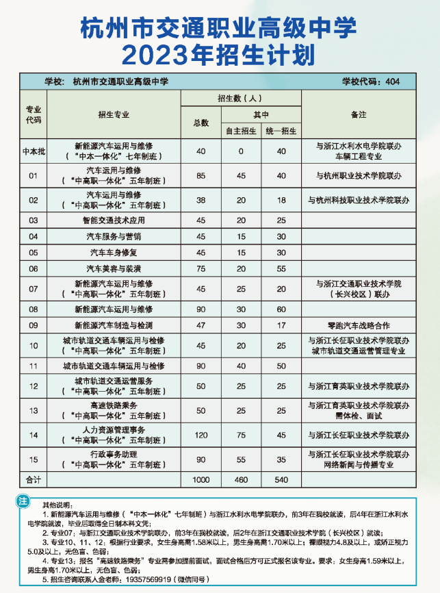 杭州市交通职业高级中学有哪些升学优势?