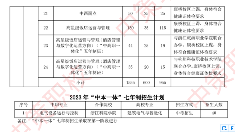 杭州市中策职业学校招生简章