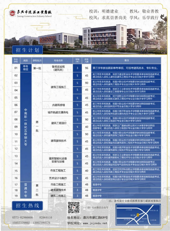 嘉兴市建筑工业学校2023年招生简章