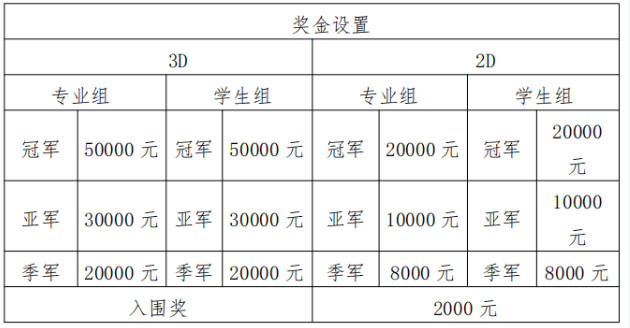 浙江中职中专网