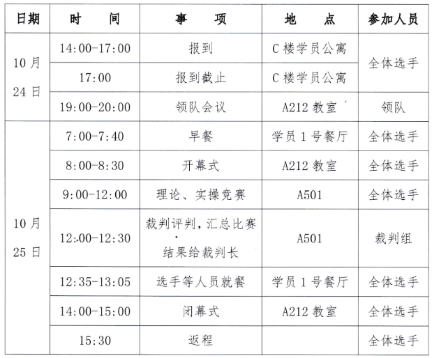 浙江中职中专网