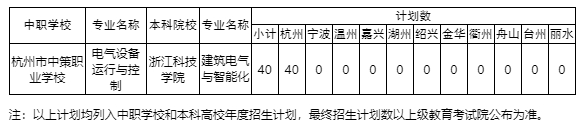 中本一体化