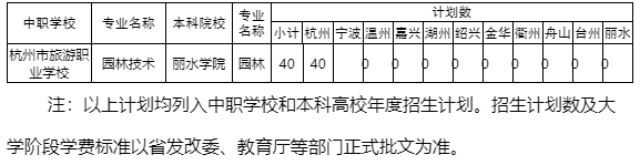 中本一体化