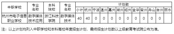 中本一体化