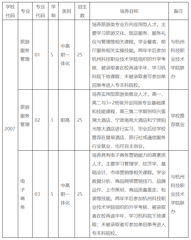 浙江中专学校