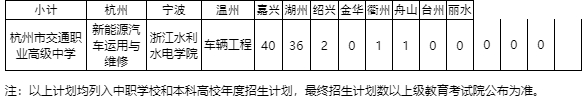 浙江中本一体化