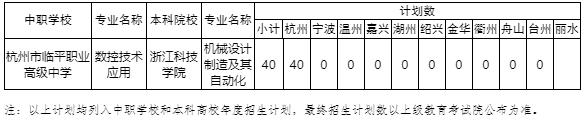 浙江中本一体化