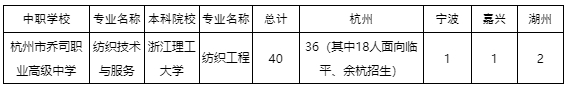 浙江中本一体化