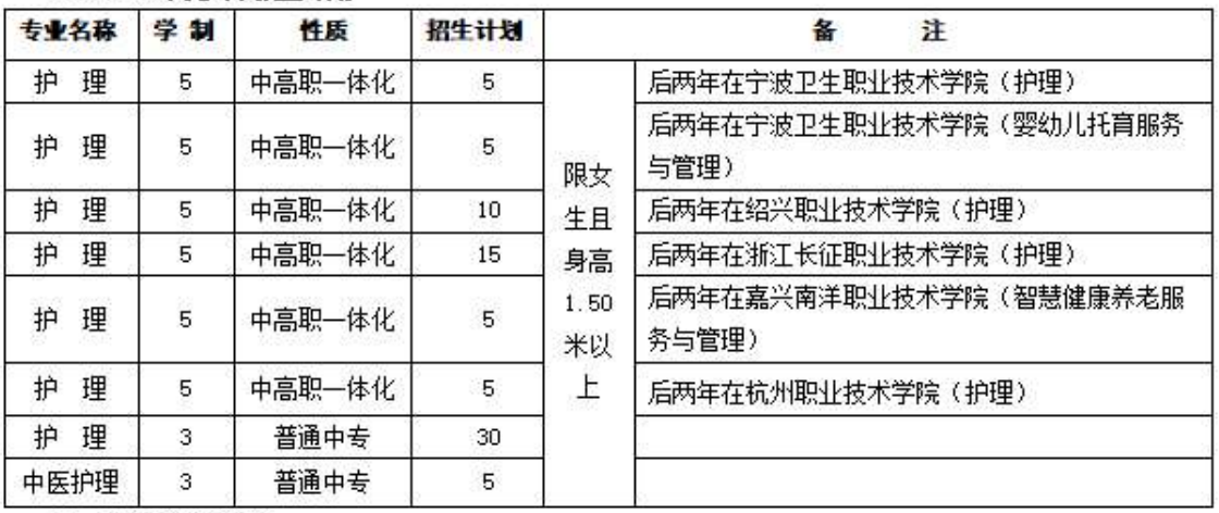 绍兴护士学校中高职一体化招生计划