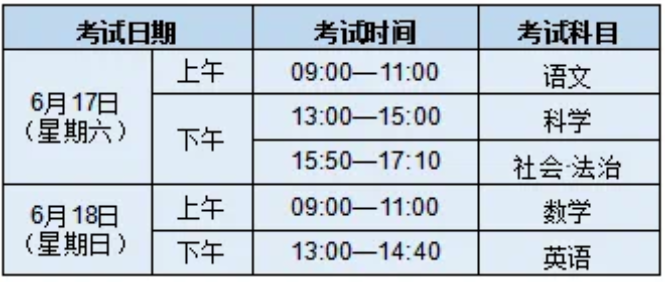 2023年湖州中考语文作文是什么