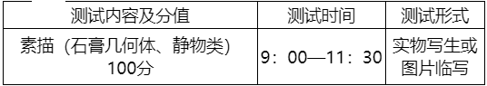 金华美术生中考招生办法