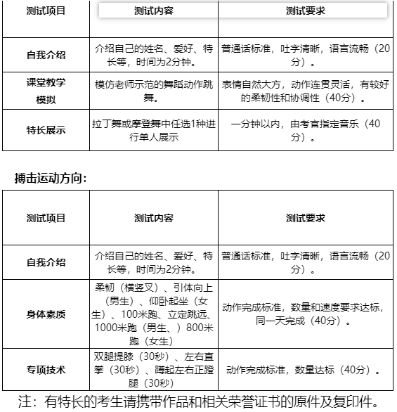 2023年浙江商贸学校体育休闲服务与管理专业招生办法