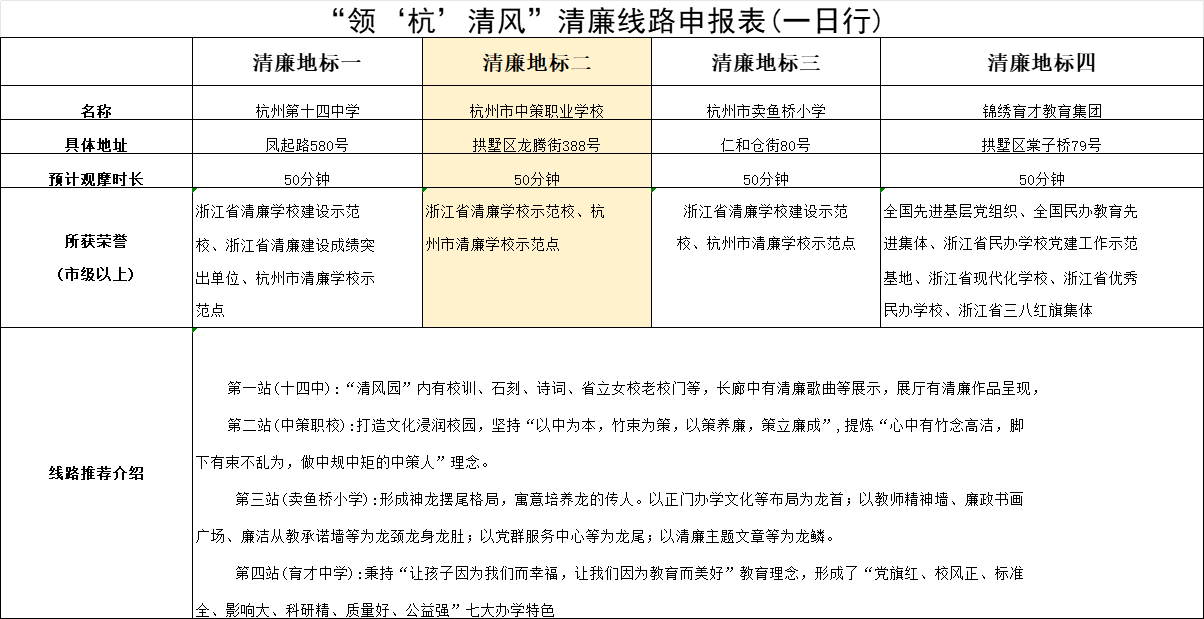 杭州市中策职业学校