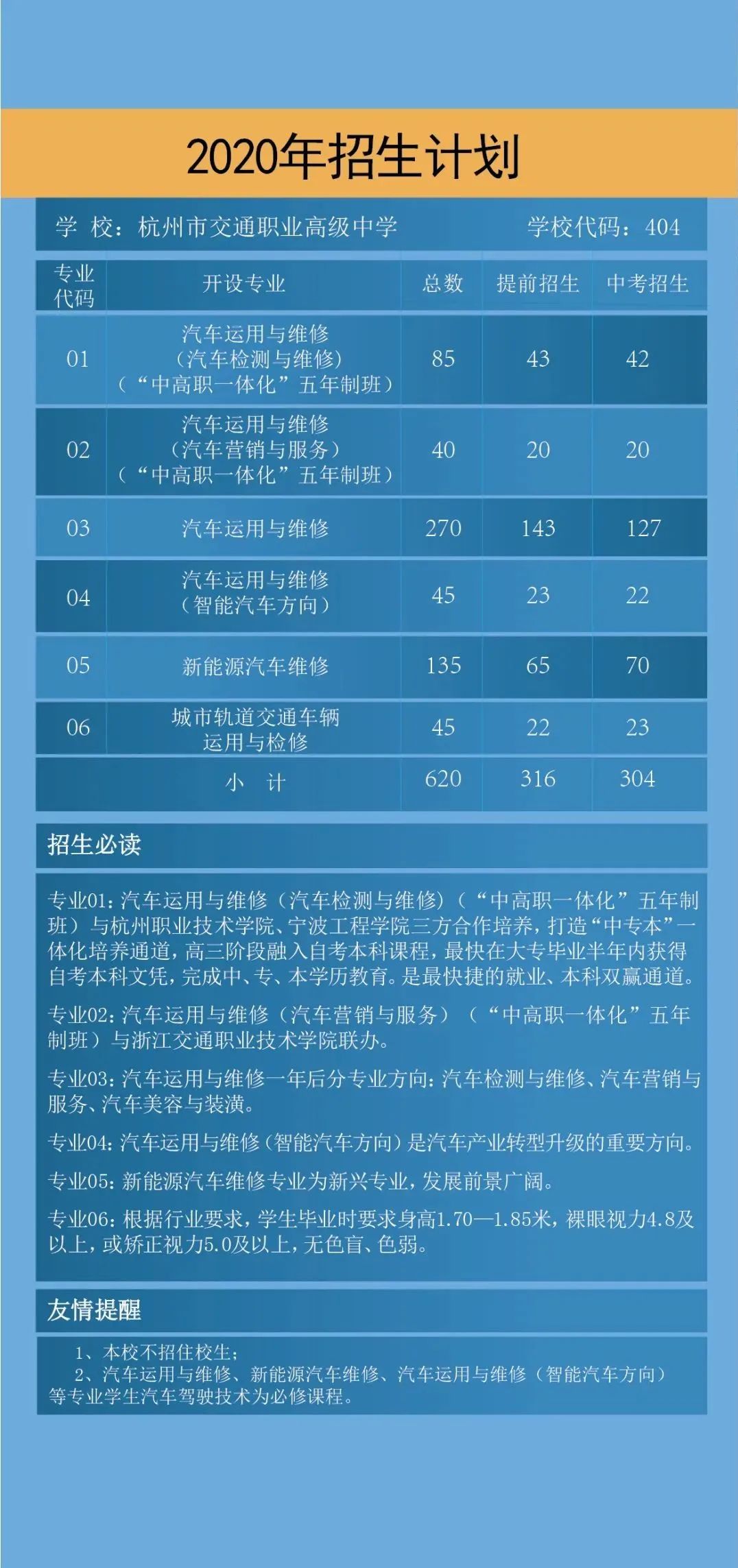杭州市交通职业高级中学招生简章