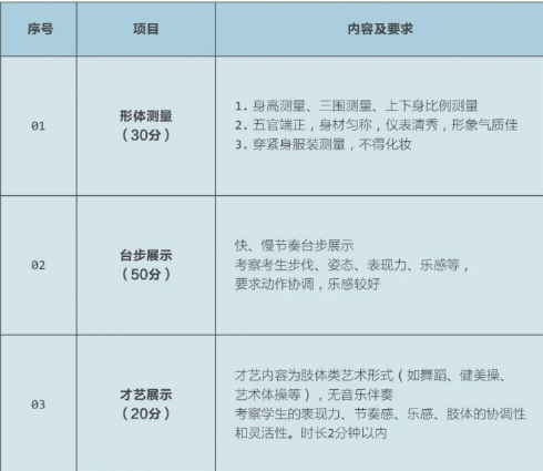 杭州市美术职业学校招生简章