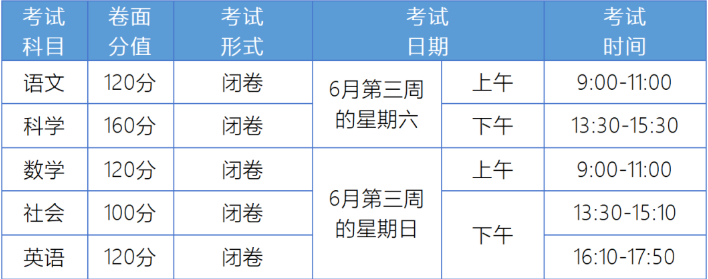 浙江中专考试时间