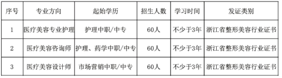 浙江中专学校